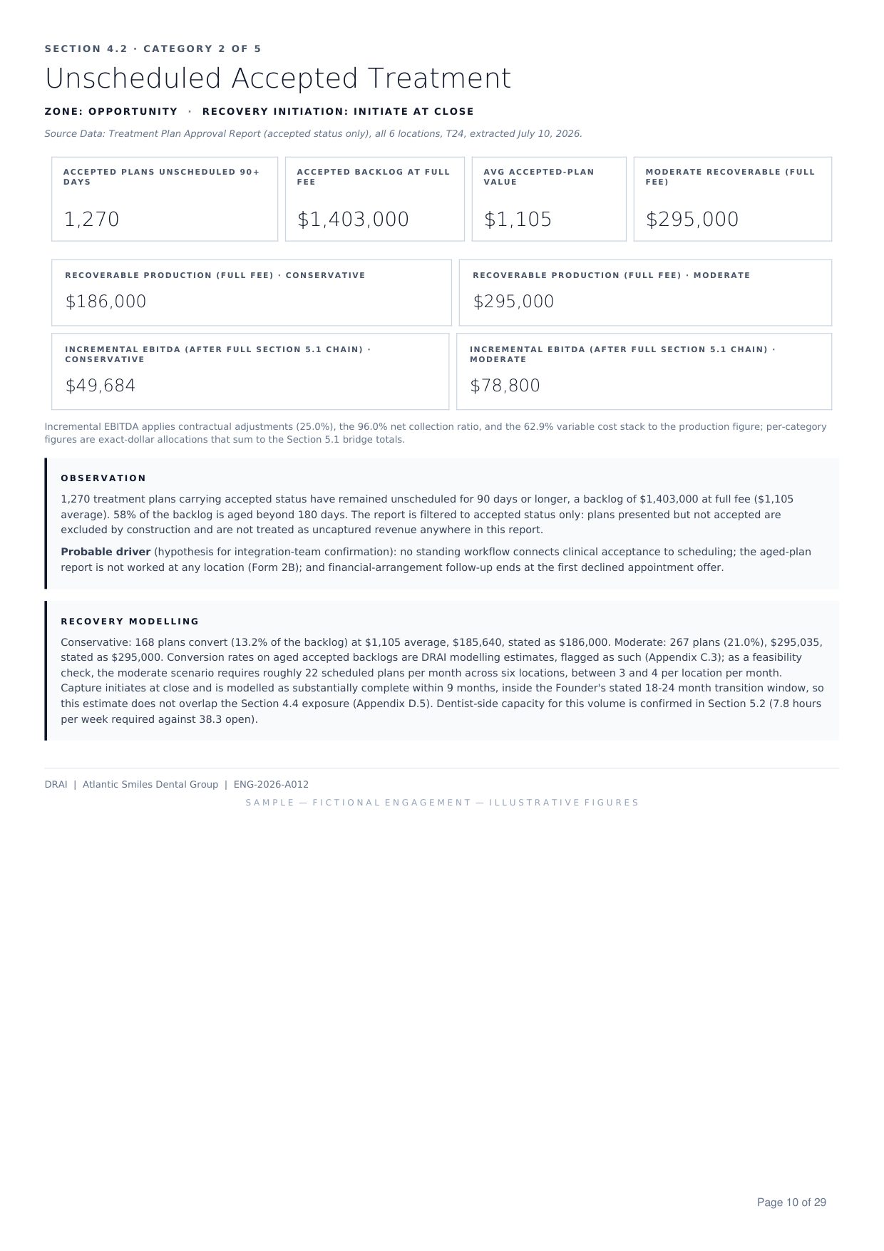 Acquisition Diligence Operational QoE sample, page 10