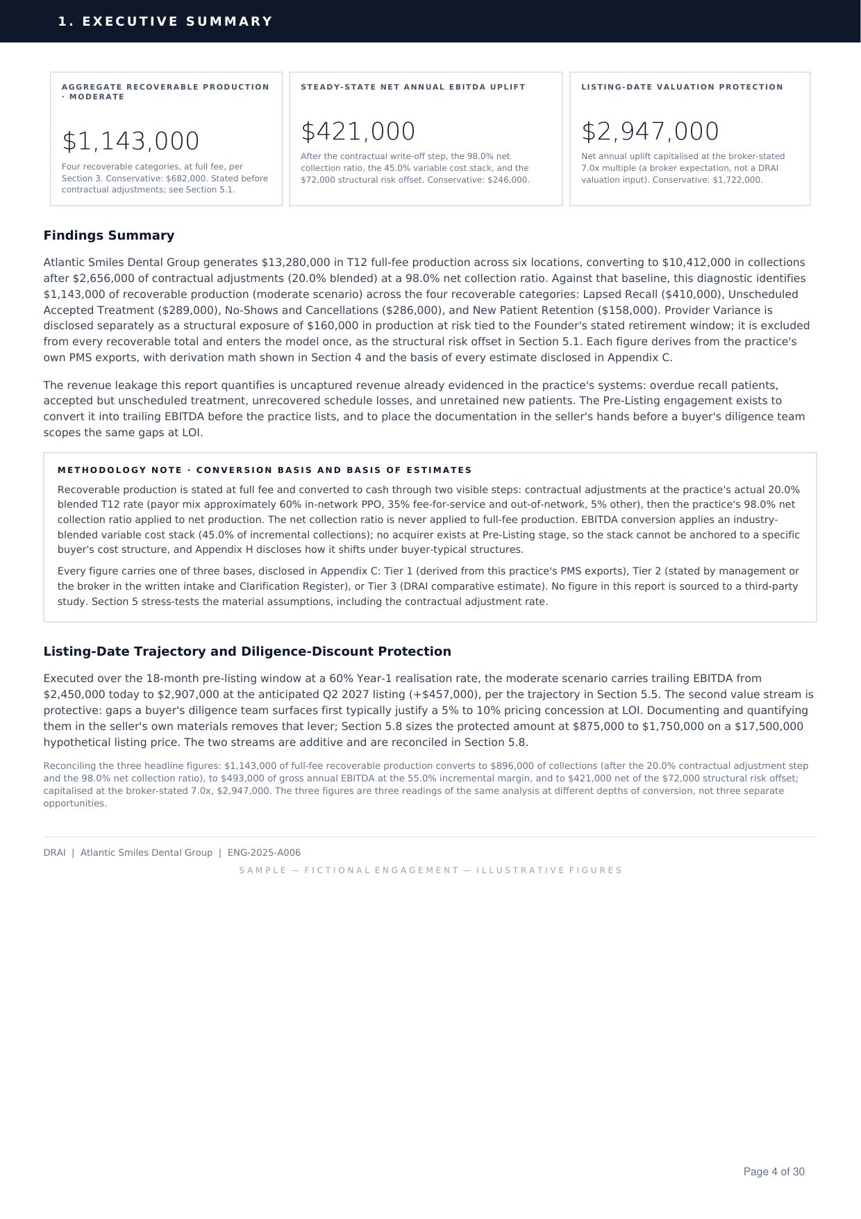 Pre-Listing Operational QoE sample, page 4