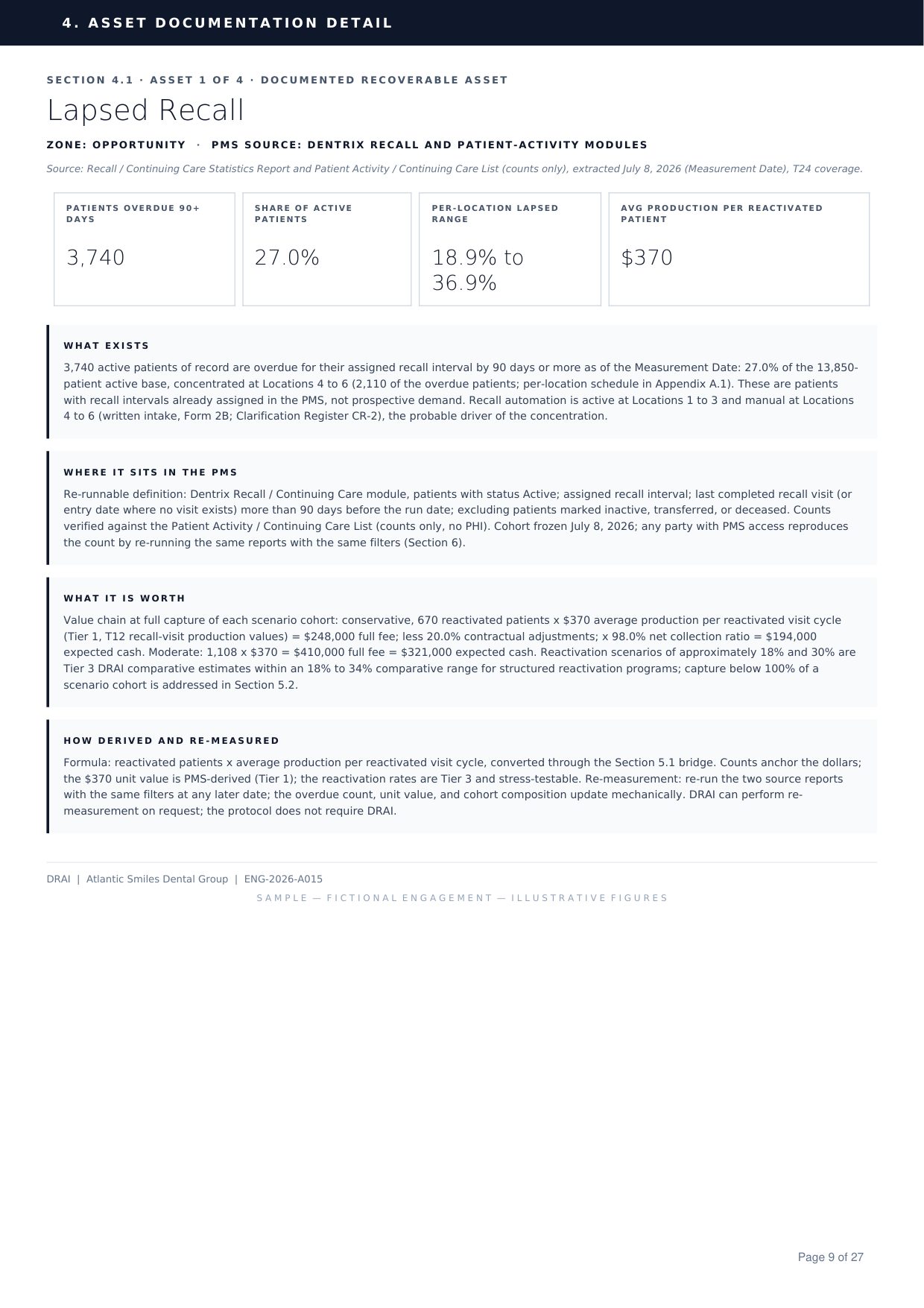 Going to Market Operational QoE sample, page 9