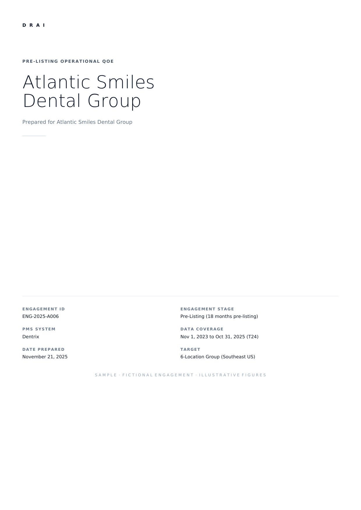 Pre-Listing Operational QoE sample, page 1